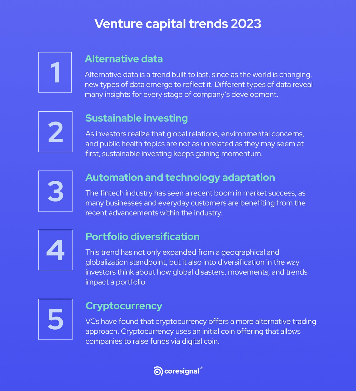 Five Venture Capital Trends to Watch in 2023 Coresignal